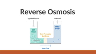 Reverse Osmosis
 