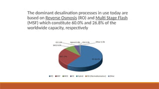 The dominant desalination processes in use today are
based on Reverse Osmosis (RO) and Multi Stage Flash
(MSF) which constitute 60.0% and 26.8% of the
worldwide capacity, respectively
 