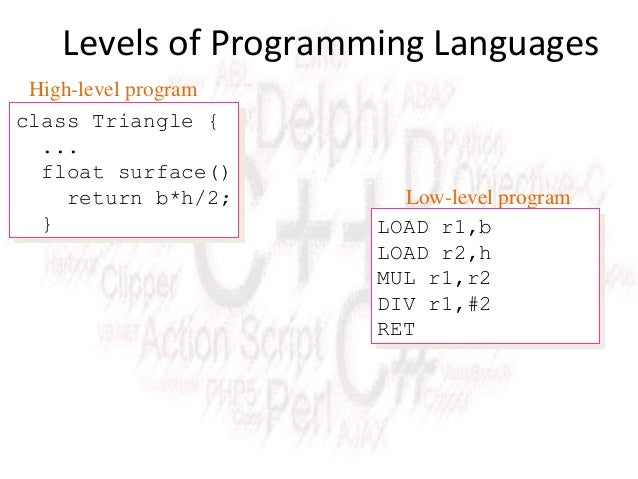 Presentation on Programming Languages.