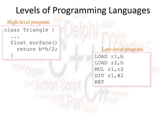 maincse-150510153437-lva1-app6892 (1).pptx