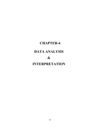 CHAPTER-4
DATA ANALYSIS
&
INTERPRETATION
53
 