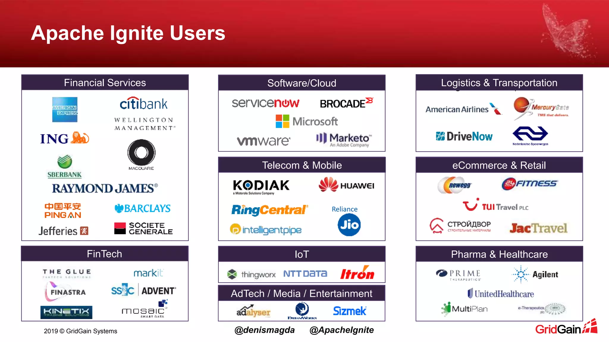 2019 © GridGain Systems @denismagda @ApacheIgnite Logistics & Transportation Apache Ignite Users IoT AdTech/Media/Entertainment Pharma & Healthcare Reliance Financial Services FinTech Software/Cloud Telecom & Mobile IoT AdTech / Media / Entertainment Logistics & Transportation eCommerce & Retail Pharma & Healthcare 