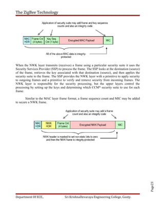 Page23
The ZigBee Technology
When the NWK layer transmits (receives) a frame using a particular security suite it uses the
Security Services Provider (SSP) to process the frame. The SSP looks at the destination (source)
of the frame, retrieves the key associated with that destination (source), and then applies the
security suite to the frame. The SSP provides the NWK layer with a primitive to apply security
to outgoing frames and a primitive to verify and remove security from incoming frames. The
NWK layer is responsible for the security processing, but the upper layers control the
processing by setting up the keys and determining which CCM* security suite to use for each
frame.
Similar to the MAC layer frame format, a frame sequence count and MIC may be added
to secure a NWK frame.
Department Of ECE., Sri KrishnaDevaraya Engineering College, Gooty.
 