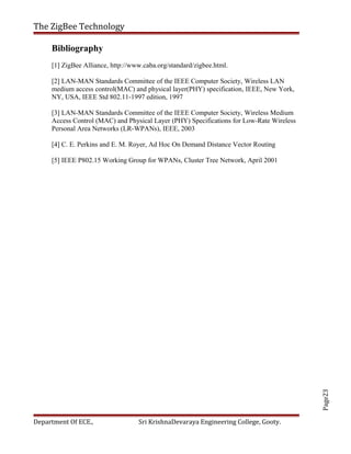 Page23
The ZigBee Technology
Bibliography
[1] ZigBee Alliance, http://www.caba.org/standard/zigbee.html.
[2] LAN-MAN Standards Committee of the IEEE Computer Society, Wireless LAN
medium access control(MAC) and physical layer(PHY) specification, IEEE, New York,
NY, USA, IEEE Std 802.11-1997 edition, 1997
[3] LAN-MAN Standards Committee of the IEEE Computer Society, Wireless Medium
Access Control (MAC) and Physical Layer (PHY) Specifications for Low-Rate Wireless
Personal Area Networks (LR-WPANs), IEEE, 2003
[4] C. E. Perkins and E. M. Royer, Ad Hoc On Demand Distance Vector Routing
[5] IEEE P802.15 Working Group for WPANs, Cluster Tree Network, April 2001
Department Of ECE., Sri KrishnaDevaraya Engineering College, Gooty.
 