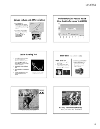10/18/2011




                                                                                               Western Maryland Pasture‐Based 
 Larvae culture and differentiation
                                                                                               Meat Goat Performance Test (2009)
 • It is difficult to 
   differentiate the eggs of 
   many common species of 
   worms during a worm egg 
   count. 

 • Culture of the feces for 
   the purpose of hatching                         Image source: Dr. Woodgate, Western 
   parasite eggs and                                Australia Department of Agriculture
   obtaining larvae for 
   morphological 
   identification.




                Lectin staining test
                                                                                                       New tests (not available in U.S.)
• Fast, easy, less‐expensive way to  
  test for the presence and 
  quantity of barber pole worms.                                                            CARLA® SALIVA TEST
                                                                                                                                         HAEMONCHUS DIPSTICK TEST
• Lectin‐staining test  based on                                                            • Measures antibodies against 
                                                                                                                                          • Detects blood in feces to 
  peanut agglutin that binds to egg                                                           worm larvae.
  of barber pole worm.
  of barber pole worm.                                                                                                                      determine presence of 
                                                                                            • Use to select animals which
                                                                                              Use to select animals which                   barber pole worm and 
                                                                                              suffer less from parasites and                level of infection.
• Only requires a small amount of 
  feces.                                                                                      pass fewer eggs onto pasture.

• Results available in as little as two 
  days.
                                                    Image source:  University of Georgia 
• Available through Oregon State                      College of Veterinary Medicine.
  University and University of 
  Georgia.




                                                                                                    III.  Using anthelmintics effectively
                                                                                                         Products, usage, resistance, refugia, alternatives, future 
                      Next topic:  Using anthelmintics effectively 




                                                                                                                                                                                11
 