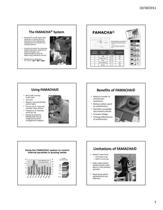 10/18/2011




          The FAMACHA© System                                                 FAMACHA©
• Develop for small‐scale sheep 
  producers in South Africa in 
  response to the widespread                                                                            General treatment recommendations
                                                                                                        Deworm adults at scores 4 and 5*
  development of anthelmintic‐                                                                          Treat lambs and kids at categories 3,
                                                                                                        4, and 5
  resistant worms. 
                                                                                                        *The South Africans recommend
                                                                                                        goats be treated at categories 3 4,
                                                                                                                                       3, 4
                                                                                                        and 5
• A practical system for assessing 
  barber pole worm infection in                                                                       Packed
  sheep and goats and                                                         Clinical    Eye Lid
                                                                                                        Cell        Deworm?
  determining the need for                                                   Category      Color
                                                                                                      Volume
  deworming individual animals.                                                 1           Red        > 28               No
                                                                                2        Red-Pink     23-27               No
• Named for its originator:
   Dr. Francois “FAffa” MAlan CHArt                                             3           Pink      18-22                ?
                                                                                4        Pink-White   13-17              Yes
                                                                                5          White       < 12              Yes




             Using FAMACHA©                                                         Benefits of FAMACHA©
  • Must take training 
    to get card.                                                            • Reduces number of 
  • Use card                                                                  anthelmintic 
  • Replace card periodically                                                 treatments.  
    (colors fade)                                                           • Reduces dollars spent 
                                                                                                p
  • Do not use in a vacuum;                                                   on anthelmintics.
    consider other factors.                                                 • Identifies susceptible 
  • Frequency of checking                                                     and resilient animals.
    varies by risk.
  • Should incorporate                                                      • Increases refugia 
    FAMACHA© into an                                                        • Prolongs effectiveness 
    integrated parasite                                                       of anthelmintics
    management program.




    Using the FAMACHA© system to control                                       Limitations of FAMACHA©
      internal parasites in grazing lambs
                                                                            • Doesn’t save time.
                                                                               – LESS deworming
                                                        % Lambs/
    3.5                                      60
                                                    No. times treated
                                                                               – MORE monitoring
                         Avg FAMACHA Score
     3                                       50                         6
                         # Lambs Dewormed
    2.5
    2
                                             40
                                                                        5   • Only useful where
                                                                              Only useful where 
     2
                                                   1.2%
                                                   1.2%
                                                                        4
                                                                        3
                                                                              (when) barber pole 
    1.5
                                             30    4.8%
                                                   7.1%                 2
                                                                              worm is the primary 
     1
                                             20
                                                  16.7%                 1
                                                                              parasite.
    0.5                                      10
                                                  41.7%
     0                                       0                          0
                                                                            • Must know which 
                                                  26.2%                       anthelmintics are 
                                                                              effective.




                                                                                                                                                        7
 
