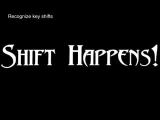 Recognize key shifts
 