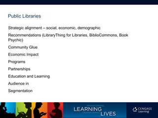 Public Libraries

Strategic alignment – social, economic, demographic
Recommendations (LibraryThing for Libraries, BiblioCommons, Book
Psychic)
Community Glue
Economic Impact
Programs
Partnerships
Education and Learning
Audience in
Segmentation
 