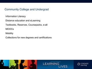 Community College and Undergrad

Information Literacy
Distance education and eLearning
Textbooks, Reserves, Coursepacks, e-all
MOOCs
Mobility
Collections for new degrees and certifications
 