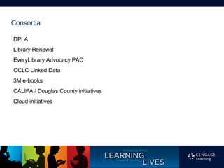 Consortia

DPLA
Library Renewal
EveryLibrary Advocacy PAC
OCLC Linked Data
3M e-books
CALIFA / Douglas County initiatives
Cloud initiatives
 