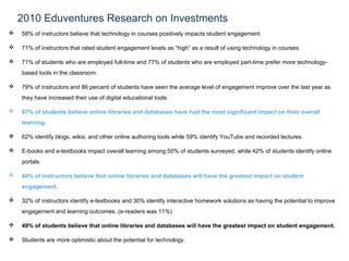 2010 Eduventures Research on Investments
   58% of instructors believe that technology in courses positively impacts student engagement.

   71% of instructors that rated student engagement levels as “high” as a result of using technology in courses.

   71% of students who are employed full-time and 77% of students who are employed part-time prefer more technology-
    based tools in the classroom.

   79% of instructors and 86 percent of students have seen the average level of engagement improve over the last year as
    they have increased their use of digital educational tools.

   87% of students believe online libraries and databases have had the most significant impact on their overall
    learning.

   62% identify blogs, wikis, and other online authoring tools while 59% identify YouTube and recorded lectures.

   E-books and e-textbooks impact overall learning among 50% of students surveyed, while 42% of students identify online
    portals.

   44% of instructors believe that online libraries and databases will have the greatest impact on student
    engagement.

   32% of instructors identify e-textbooks and 30% identify interactive homework solutions as having the potential to improve
    engagement and learning outcomes. (e-readers was 11%)

   49% of students believe that online libraries and databases will have the greatest impact on student engagement.

   Students are more optimistic about the potential for technology.
 
