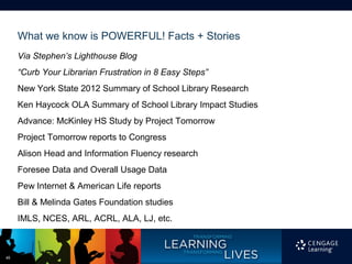 What we know is POWERFUL! Facts + Stories
     Via Stephen’s Lighthouse Blog
     “Curb Your Librarian Frustration in 8 Easy Steps”
     New York State 2012 Summary of School Library Research
     Ken Haycock OLA Summary of School Library Impact Studies
     Advance: McKinley HS Study by Project Tomorrow
     Project Tomorrow reports to Congress
     Alison Head and Information Fluency research
     Foresee Data and Overall Usage Data
     Pew Internet & American Life reports
     Bill & Melinda Gates Foundation studies
     IMLS, NCES, ARL, ACRL, ALA, LJ, etc.



45
 