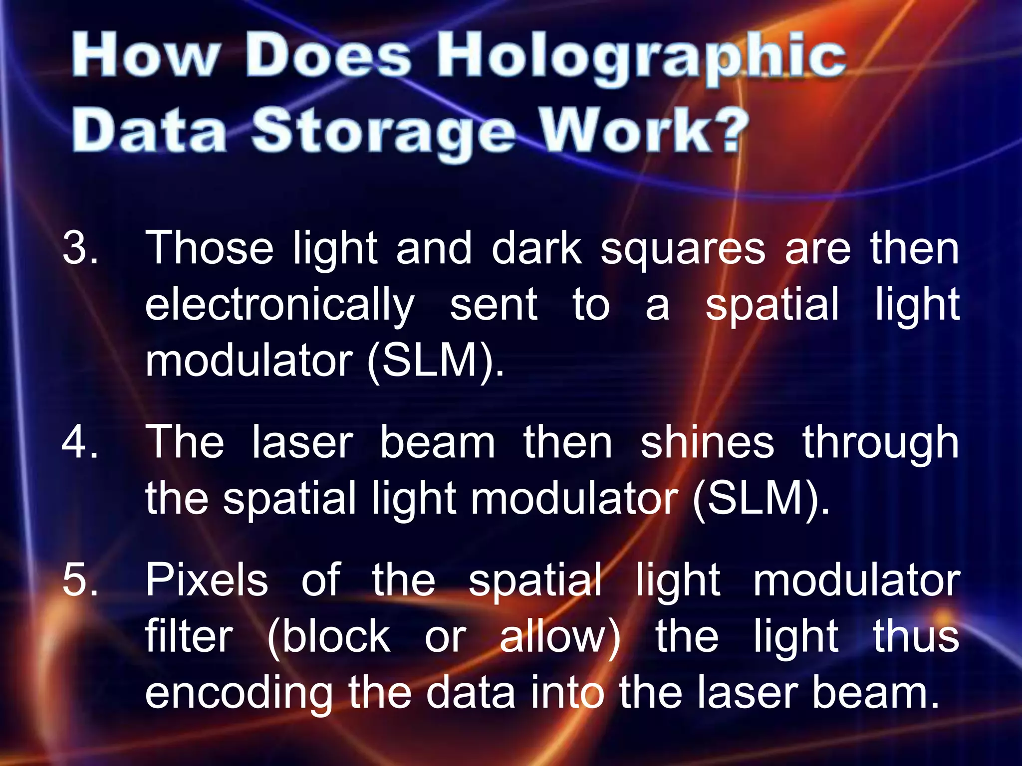 3. Those light and dark squares are then
   electronically sent to a spatial light
   modulator (SLM).
4. The laser beam then shines through
   the spatial light modulator (SLM).
5. Pixels of the spatial light modulator
   filter (block or allow) the light thus
   encoding the data into the laser beam.
 