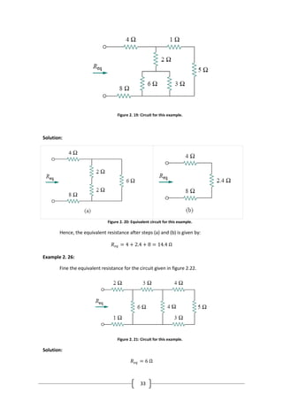 33
Figure 2. 19: Circuit for this example.
Solution:
Figure 2. 20: Equivalent circuit for this example.
Hence, the equivalent resistance after steps (a) and (b) is given by:
𝑅 𝑒𝑞 = 4 + 2.4 + 8 = 14.4 Ω
Example 2. 26:
Fine the equivalent resistance for the circuit given in figure 2.22.
Figure 2. 21: Circuit for this example.
Solution:
𝑅 𝑒𝑞 = 6 Ω
 