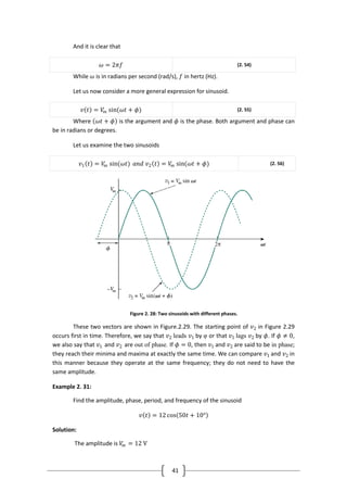 41
And it is clear that
𝜔 = 2𝜋𝑓 (2. 54)
While 𝜔 is in radians per second (rad/s), 𝑓 in hertz (Hz).
Let us now consider a more general expression for sinusoid.
𝑣 𝑡 = 𝑉𝑚 sin(𝜔𝑡 + 𝜙) (2. 55)
Where 𝜔𝑡 + 𝜙 is the argument and 𝜙 is the phase. Both argument and phase can
be in radians or degrees.
Let us examine the two sinusoids
𝑣1 𝑡 = 𝑉𝑚 sin(𝜔𝑡) 𝑎𝑛𝑑 𝑣2 𝑡 = 𝑉𝑚 sin(𝜔𝑡 + 𝜙) (2. 56)
Figure 2. 28: Two sinusoids with different phases.
These two vectors are shown in Figure.2.29. The starting point of 𝑣2 in Figure 2.29
occurs first in time. Therefore, we say that 𝑣2 leads 𝑣1 by φ or that 𝑣1 lags 𝑣2 by 𝜙. If 𝜙 ≠ 0,
we also say that 𝑣1 and 𝑣2 are out of phase. If 𝜙 = 0, then 𝑣1 and 𝑣2 are said to be in phase;
they reach their minima and maxima at exactly the same time. We can compare 𝑣1 and 𝑣2 in
this manner because they operate at the same frequency; they do not need to have the
same amplitude.
Example 2. 31:
Find the amplitude, phase, period, and frequency of the sinusoid
𝑣 𝑡 = 12 cos 50𝑡 + 10°
Solution:
The amplitude is 𝑉𝑚 = 12 V
 