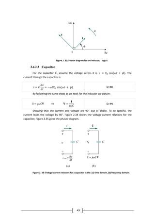 49
Figure 2. 32: Phasor diagram for the inductor; I lags V.
2.4.2.3 Capacitor
For the capacitor C, assume the voltage across it is 𝑣 = 𝑉𝑚 cos(𝜔𝑡 + 𝜙). The
current through the capacitor is
𝑖 = 𝐶
𝑑𝑣
𝑑𝑡
= −𝜔𝐿𝑉𝑚 sin(𝜔𝑡 + 𝜙) (2. 86)
By following the same steps as we took for the inductor we obtain:
𝐈 = 𝑗𝜔𝐶𝐕 ⟹ 𝐕 =
𝐈
𝑗𝜔𝐶
(2. 87)
Showing that the current and voltage are 90° out of phase. To be specific, the
current leads the voltage by 90°. Figure 2.34 shows the voltage-current relations for the
capacitor; Figure 2.35 gives the phasor diagram.
Figure 2. 33: Voltage-current relations for a capacitor in the: (a) time domain, (b) frequency domain.
 