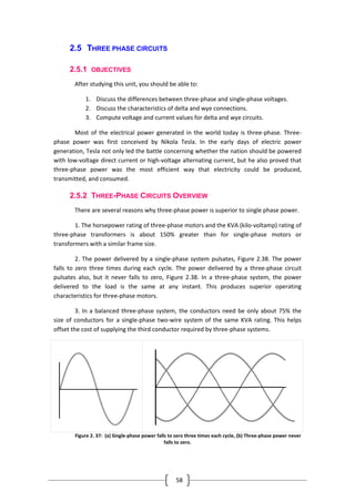 58
2.5 THREE PHASE CIRCUITS
2.5.1 OBJECTIVES
After studying this unit, you should be able to:
1. Discuss the differences between three-phase and single-phase voltages.
2. Discuss the characteristics of delta and wye connections.
3. Compute voltage and current values for delta and wye circuits.
Most of the electrical power generated in the world today is three-phase. Three-
phase power was first conceived by Nikola Tesla. In the early days of electric power
generation, Tesla not only led the battle concerning whether the nation should be powered
with low-voltage direct current or high-voltage alternating current, but he also proved that
three-phase power was the most efficient way that electricity could be produced,
transmitted, and consumed.
2.5.2 THREE-PHASE CIRCUITS OVERVIEW
There are several reasons why three-phase power is superior to single phase power.
1. The horsepower rating of three-phase motors and the KVA (kilo-voltamp) rating of
three-phase transformers is about 150% greater than for single-phase motors or
transformers with a similar frame size.
2. The power delivered by a single-phase system pulsates, Figure 2.38. The power
falls to zero three times during each cycle. The power delivered by a three-phase circuit
pulsates also, but it never falls to zero, Figure 2.38. In a three-phase system, the power
delivered to the load is the same at any instant. This produces superior operating
characteristics for three-phase motors.
3. In a balanced three-phase system, the conductors need be only about 75% the
size of conductors for a single-phase two-wire system of the same KVA rating. This helps
offset the cost of supplying the third conductor required by three-phase systems.
Figure 2. 37: (a) Single-phase power falls to zero three times each cycle, (b) Three-phase power never
falls to zero.
 
