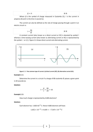 6
𝑄 = 𝐼𝑡 (2. 2)
Where 𝑄 is the symbol of charge measured in Coulombs (C), I is the current in
amperes (A) and t is the time in second (s).
The current can also be defined as the rate of charge passing through a point in an
electric circuit i.e.
𝑖 =
𝑑𝑞
𝑑𝑡
(2. 3)
A constant current (also known as a direct current or DC) is denoted by symbol I
whereas a time-varying current (also known as alternating current or AC) is represented by
the symbol 𝑖 or 𝑖(𝑡). Figure 2.2 shows direct current and alternating current.
Figure 2. 1 : Two common type of current: (a) direct current (DC), (b) alternative current (AC).
Example 2. 1:
Determine the current in a circuit if a charge of 80 coulombs © passes a given point
in 20 seconds (s).
Solution:
𝐼 =
𝑄
𝑡
=
80
20
= 4𝐴
Example 2. 2:
How much charge is represented by 4.600 electrons?
Solution:
Each electron has -1.602×10-19
C. Hence 4.600 electrons will have:
1.602 × 10−19
× 4.600 = −7.369 × 10−16
𝐶
 