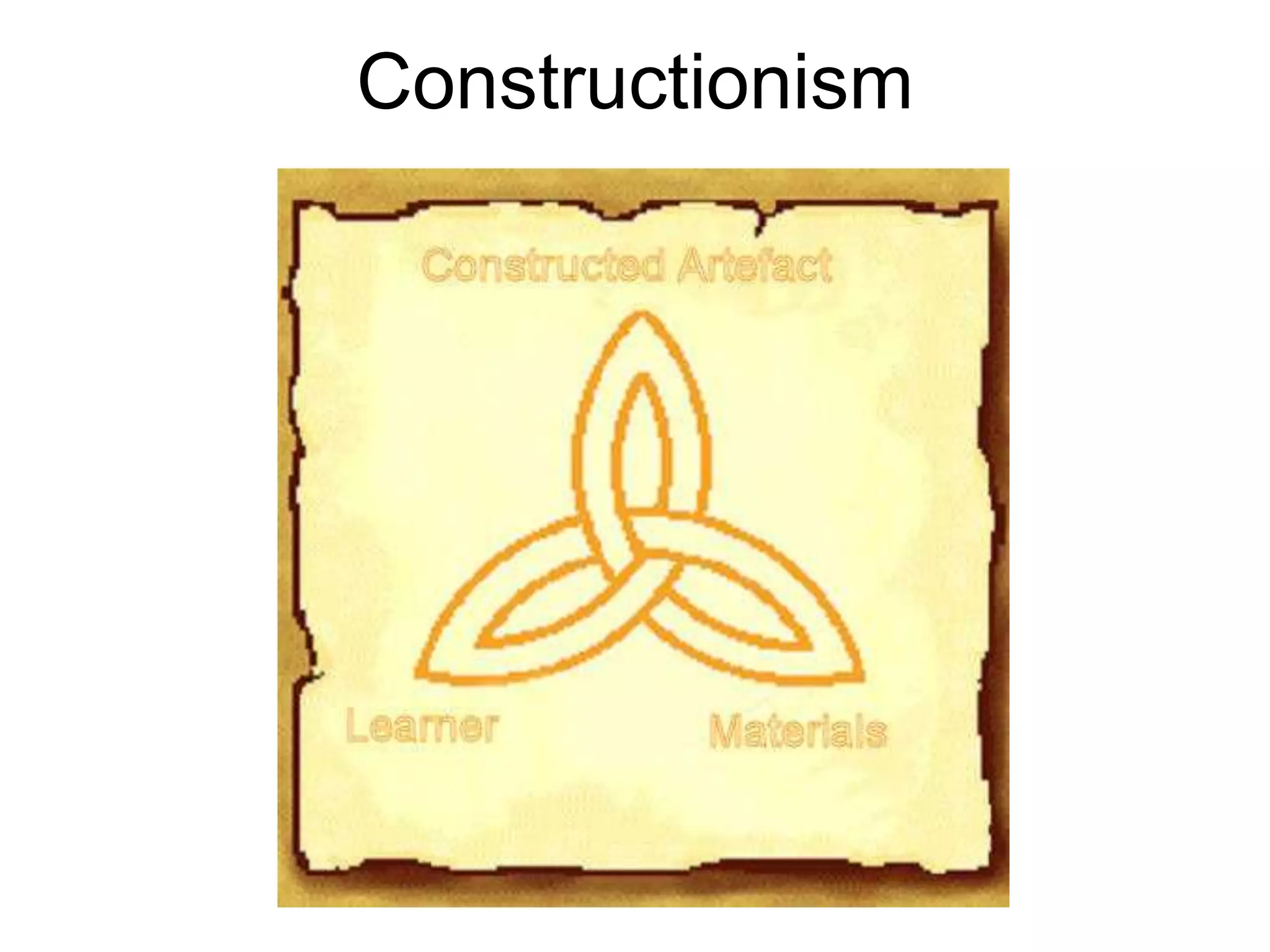 Constructionism
 