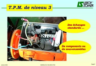 T.P.M. de niveau 3 Des échanges standards ... De composants ou  de sous-ensembles 
