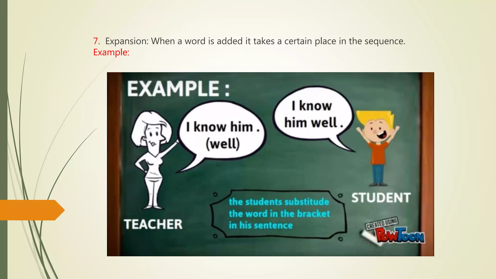 7. Expansion: When a word is added it takes a certain place in the sequence.
Example:
 