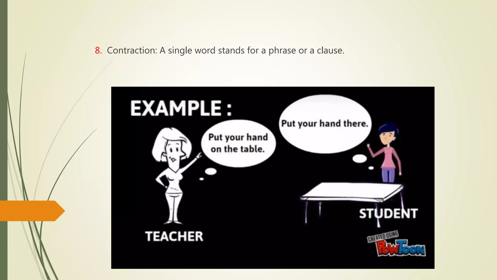 8. Contraction: A single word stands for a phrase or a clause.
 