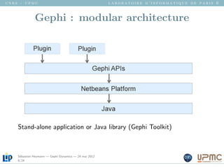 Gephi : dynamic features | PDF