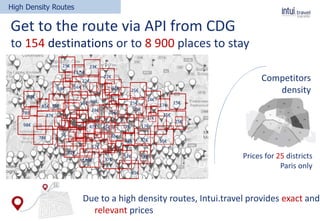 to 154 destinations or to 8 900 places to stay
Get to the route via API from CDG
High Density Routеs
Due to a high density routes, Intui.travel provides exact and
relevant prices
Competitors
density
Prices for 25 districts
Paris only
25€
23.5€
23€
32€
22€
22€
68€
81€85€
67€
789
98€
87€
78€
56
54€
23€
45€
56€
25€
25€
25€
14€
15€
17€
25€
17€
17€17€45€47€
67€
189€
72€
37€
57€ 58€
22€
46€
37€ 35€
65€
35€
25€
 