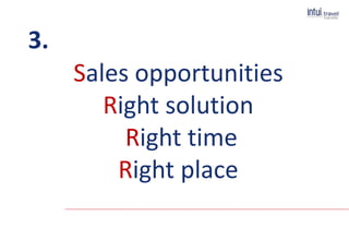 Sales opportunities
Right solution
Right time
Right place
3.
 