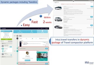 Dynamic packages including Transfers
Easy
Fast
Within
2weeks
Intui.travel transfers in dynamic
package of Travel compositor platform
 