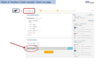 Flights & Transfers X-Sale example. Check out page
+
 