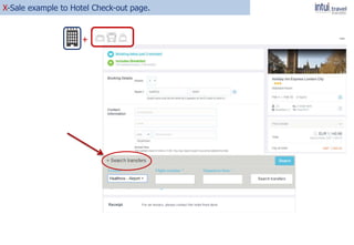 X-Sale example to Hotel Check-out page.
+
 