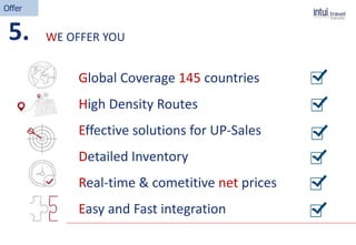 WE OFFER YOU
Global Coverage 145 countries
High Density Routеs
Effective solutions for UP-Sales
Detailed Inventory
Real-time & comеtitive net prices
Easy and Fast integration
Offer
5.
 