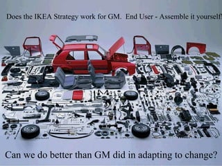 Can we do better than GM did in adapting to change? Does the IKEA Strategy work for GM.  End User - Assemble it yourself!  