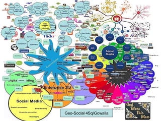 Geo-Social 4Sq/Gowalla 