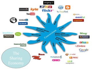 The Sharing Economy 