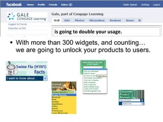 With more than 300 widgets, and counting… we are going to unlock your products to users. is going to double your usage. 