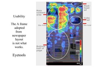 Usability The A frame adopted from  newspaper layout is not what works. Eyetools 