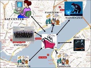 SAP CENTER EMPLOYEE PASS E NGER PASS E NGER PASS E NGER FUEL MAINTENANCE 