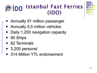 Annually 91 million passanger Annually 5,5 million vehicles Daily 1,200 navigation capacity 90 Ships 82 Terminals 3,200 personel 314 Million YTL endorsement  Istanbul Fast Ferries (IDO) Enterprise Resource Planning 