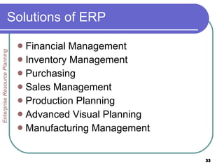 Solutions of ERP Financial Management Inventory Management Purchasing Sales Management Production Planning Advanced Visual Planning Manufacturing Management Enterprise Resource Planning 