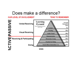 Maine Triangle   Active And Passive Learning