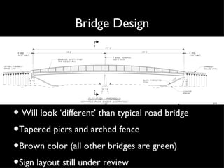 Bridge Design Will look ‘different’ than typical road bridge Tapered piers and arched fence Brown color (all other bridges are green) Sign layout still under review 