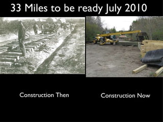 Construction Then 33 Miles to be ready July 2010 Construction Now 