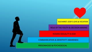 PERSONHOOD & PSYCHOSOCIAL
COMMUNICATION & SENSITIVITY AWARENESS
HUMAN SEXUALITY & BGR
ROLE OF THE YOUTH & DECISION MAKING
EUCHARIST, GOD’S LOVE & VOCATION
 