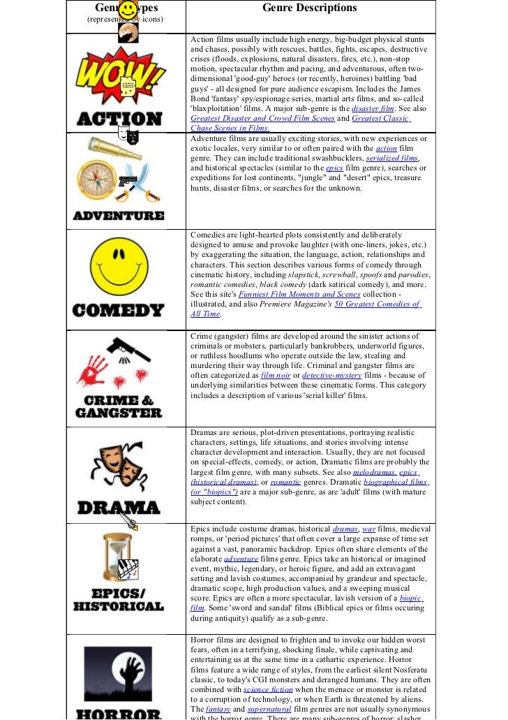 types of genre