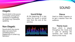 SOUND
Diegetic
Sound which is the source
is currently coming from
someone or something
on screen e.g. Characters
speaking
Non-Diegetic
Sound which the source
does not come from
something that is
happening on screen e.g.
Narration
Silence
Used to create suspense or
to get a reaction from the
audience.
Theme music
Music which is played
throughout the movie and
is used to develop the
narrative and match the
theme of the movie.
Sound Bridge
At the beginning of a new
scene the sound is carried
over from the end of the
previous.
 