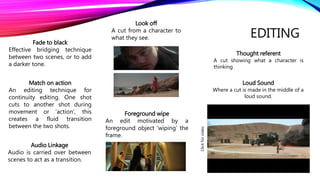 EDITING
Fade to black
Effective bridging technique
between two scenes, or to add
a darker tone.
Match on action
An editing technique for
continuity editing. One shot
cuts to another shot during
movement or ‘action’, this
creates a fluid transition
between the two shots.
Foreground wipe
An edit motivated by a
foreground object ‘wiping’ the
frame.
Look off
A cut from a character to
what they see.
Thought referent
A cut showing what a character is
thinking
Audio Linkage
Audio is carried over between
scenes to act as a transition.
Loud Sound
Where a cut is made in the middle of a
loud sound.
Clickforvideo
 