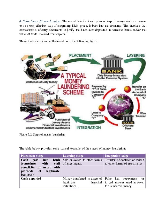Payday loan orange ca image 7