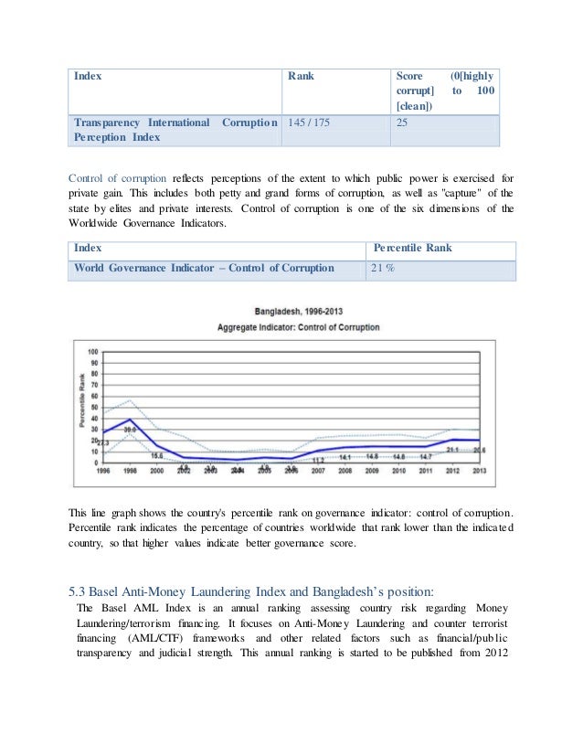 essay good place governance in nepal